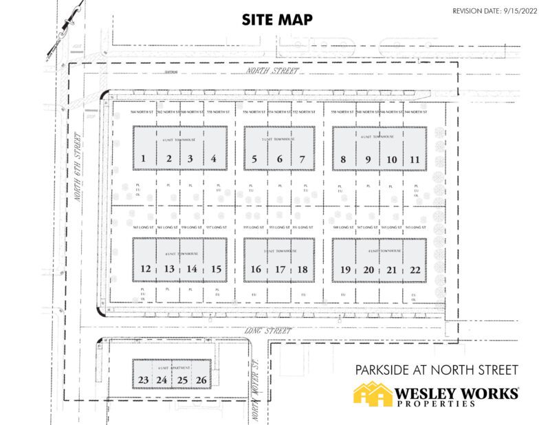 Parkside at North Street New Townhomes For Sale Emmaus, PA